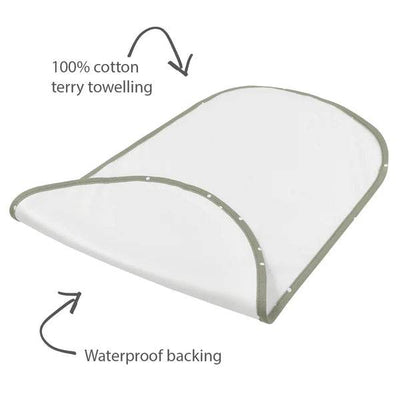 Living Textiles Change Mat Cover and Liner Set - Forest Retreat - Outlet Shop For Kids