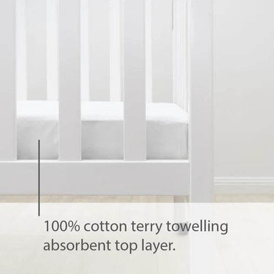 Living Textiles Waterproof Mattress Protector - Cot - Outlet Shop For Kids