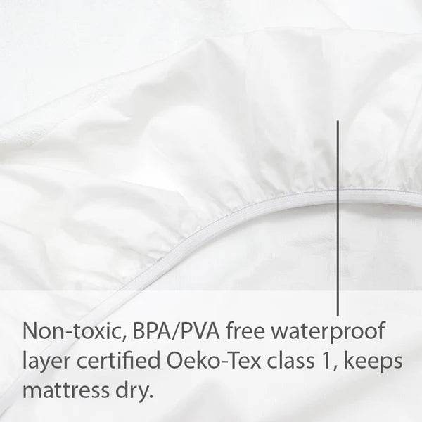 Living Textiles Waterproof Mattress Protector - Cot - Outlet Shop For Kids