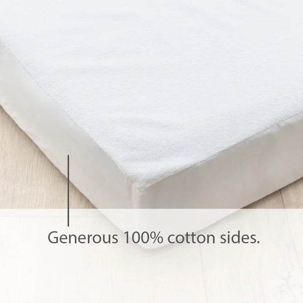 Living Textiles Waterproof Mattress Protector - Cot - Outlet Shop For Kids