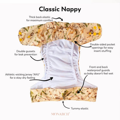 Monarch Classic Swim Nappy With Snaps - Disco Bears - Outlet Shop For Kids
