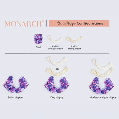 Monarch Classic Swim Nappy With Snaps - Disco Bears - Outlet Shop For Kids