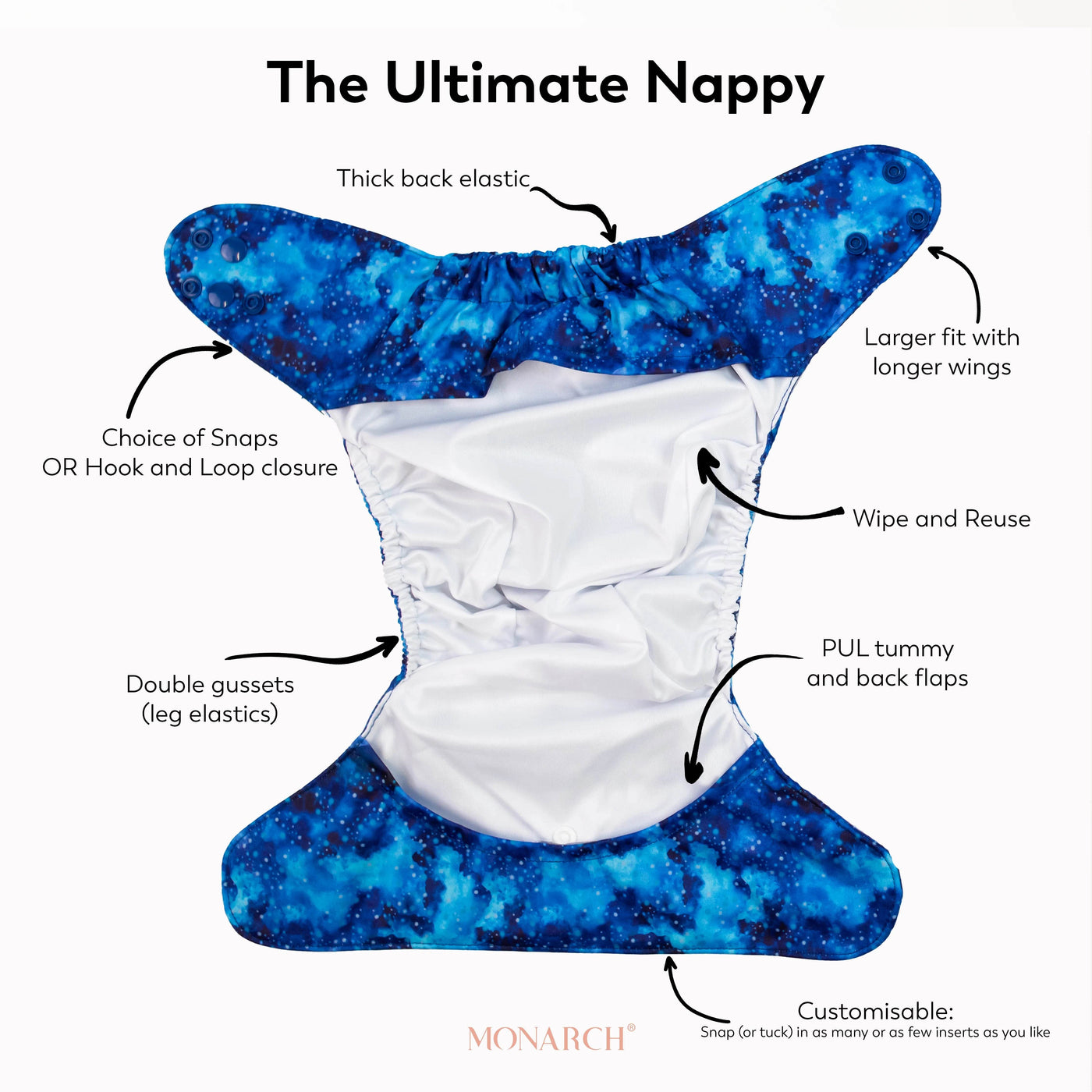 Monarch Ultimate Swim Nappy With Hook & Loop - What The Shell - Outlet Shop For Kids