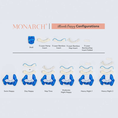 Monarch Ultimate Swim Nappy With Snaps - Twilight Flight