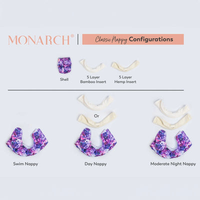 Monarch Classic Swim Nappy With Snaps - You Jelly
